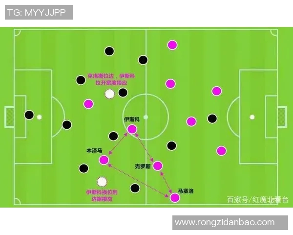 足球场上的魔术师如何在变向中保持速度与灵动的完美结合
