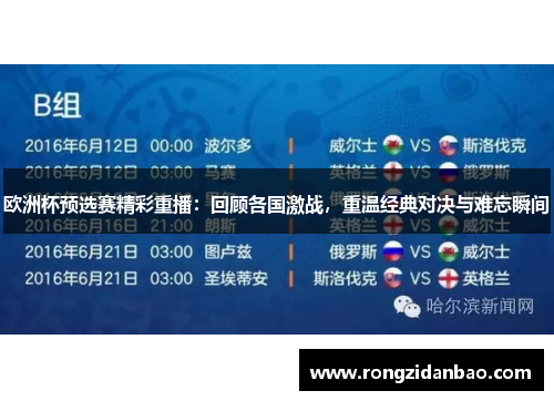 欧洲杯预选赛精彩重播：回顾各国激战，重温经典对决与难忘瞬间