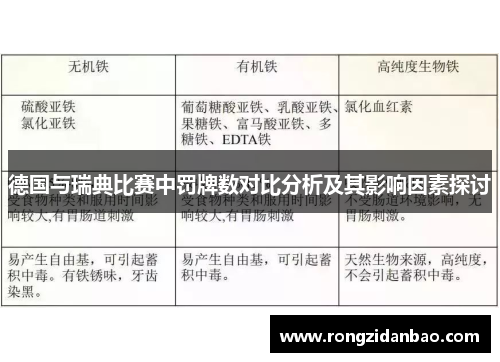 德国与瑞典比赛中罚牌数对比分析及其影响因素探讨