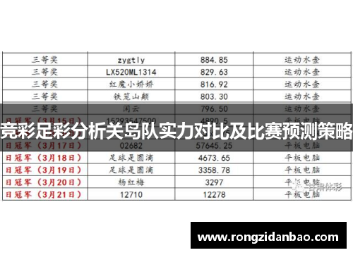 竞彩足彩分析关岛队实力对比及比赛预测策略